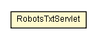 Package class diagram package RobotsTxtServlet