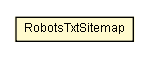 Package class diagram package RobotsTxtSitemap