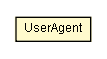 Package class diagram package UserAgent