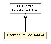 Package class diagram package SitemapXmlTextControl