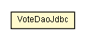 Package class diagram package VoteDaoJdbc