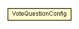 Package class diagram package VoteQuestionConfig