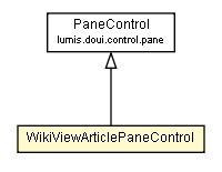 Package class diagram package WikiViewArticlePaneControl