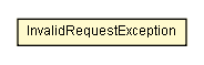 Package class diagram package ResourceProxyServlet.InvalidRequestException