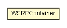 Package class diagram package WSRPContainer