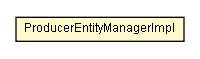 Package class diagram package ProducerEntityManagerImpl