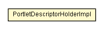 Package class diagram package PortletDescriptorHolderImpl