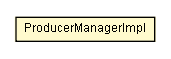 Package class diagram package ProducerManagerImpl