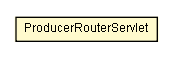 Package class diagram package ProducerRouterServlet