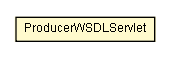 Package class diagram package ProducerWSDLServlet
