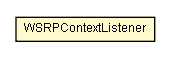 Package class diagram package WSRPContextListener