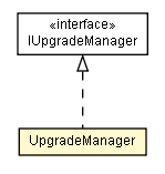 Package class diagram package UpgradeManager