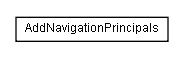 Package class diagram package lumis.upgrade.custom.build_4_0_11_071204_0