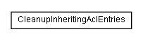 Package class diagram package lumis.upgrade.custom.build_4_2_1_081028_0