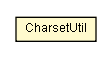 Package class diagram package CharsetUtil