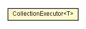 Package class diagram package CollectionExecutor