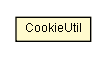 Package class diagram package CookieUtil