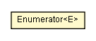 Package class diagram package Enumerator