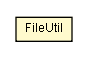 Package class diagram package FileUtil