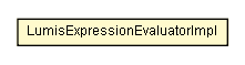 Package class diagram package LumisExpressionEvaluatorImpl