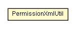 Package class diagram package PermissionXmlUtil