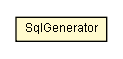 Package class diagram package SqlGenerator