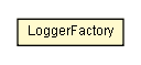 Package class diagram package LoggerFactory