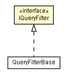 Package class diagram package IQueryFilter