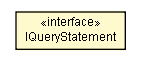 Package class diagram package IQueryStatement