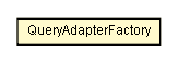 Package class diagram package QueryAdapterFactory