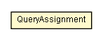 Package class diagram package QueryAssignment