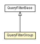 Package class diagram package QueryFilterGroup