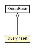 Package class diagram package QueryInsert