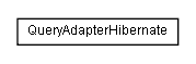 Package class diagram package lumis.util.query.hibernate