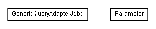 Package class diagram package lumis.util.query.jdbc