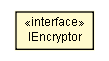 Package class diagram package IEncryptor