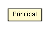 Package class diagram package Principal