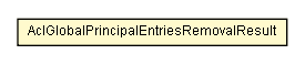 Package class diagram package AclSerializationManager.AclGlobalPrincipalEntriesRemovalResult