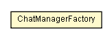 Package class diagram package ChatManagerFactory