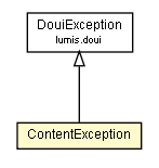 Package class diagram package ContentException