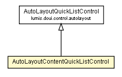 Package class diagram package AutoLayoutContentQuickListControl