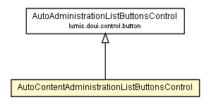 Package class diagram package AutoContentAdministrationListButtonsControl