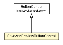 Package class diagram package SaveAndPreviewButtonControl