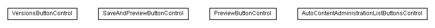 Package class diagram package lumis.content.control.button