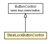 Package class diagram package StealLockButtonControl