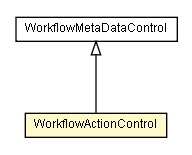 Package class diagram package WorkflowActionControl