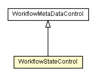 Package class diagram package WorkflowStateControl