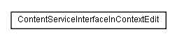 Package class diagram package lumis.content.incontextedit