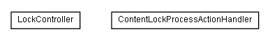 Package class diagram package lumis.content.lock