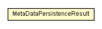 Package class diagram package ContentMetaDataController.MetaDataPersistenceResult